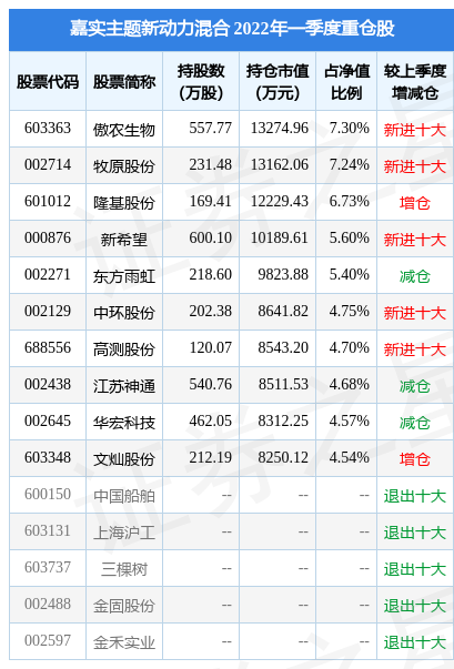 新澳门今晚开奖结果+开奖结果2021年11月,深入数据解析策略_LT88.472