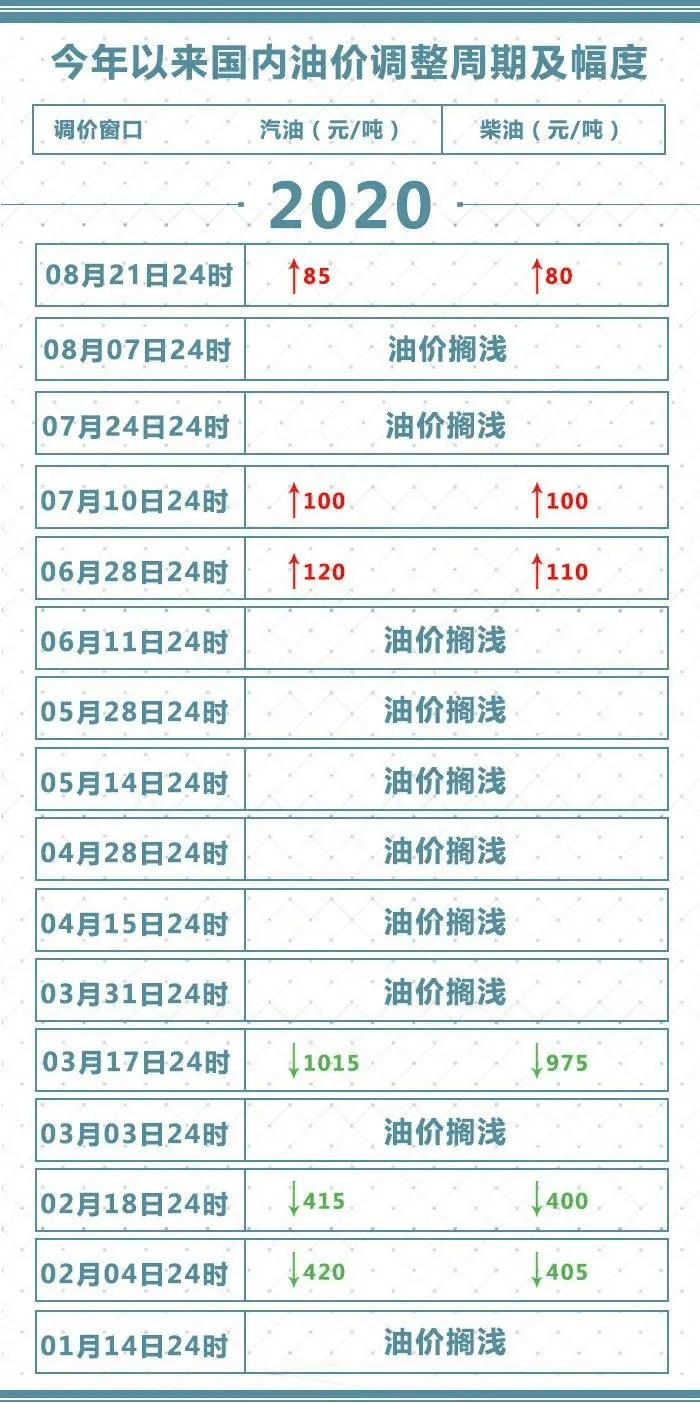 澳门今晚必开一肖一特,涵盖了广泛的解释落实方法_免费版56.159