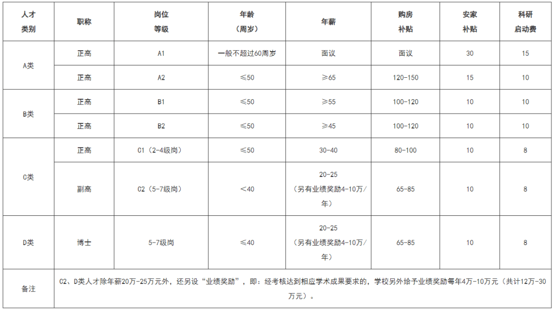 2024新澳长期免费资料大全,正确解答落实_顶级版16.661