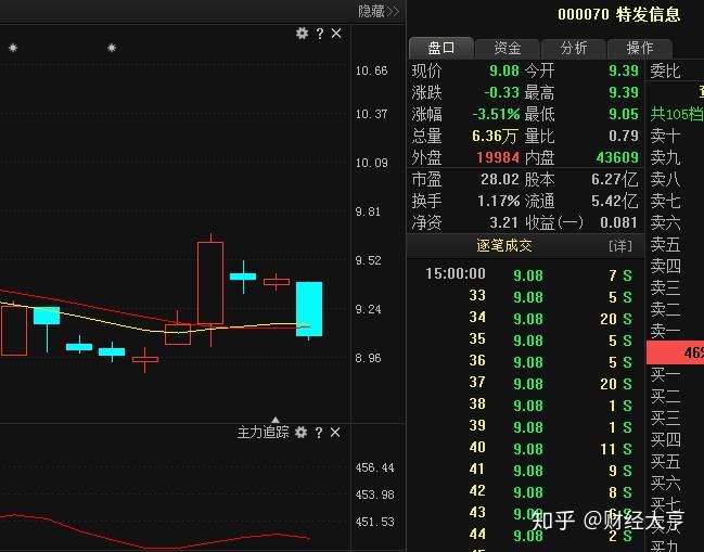 澳门今晚开特马+开奖结果走势图,涵盖了广泛的解释落实方法_Hybrid68.379