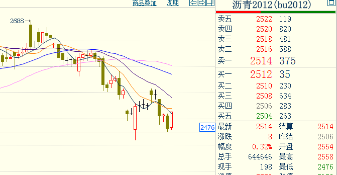 7777788888新版跑狗图解析,数据支持执行方案_yShop92.376