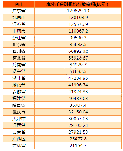 夏风如歌 第3页