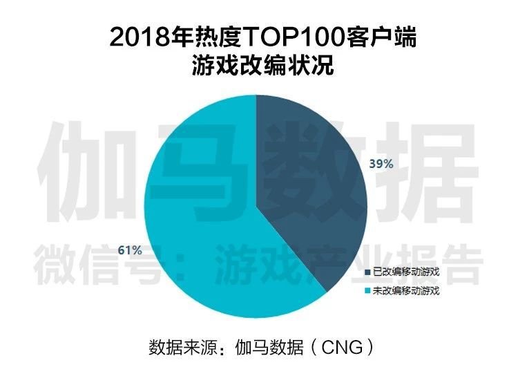 新澳门一肖中100,实地策略评估数据_NE版83.523