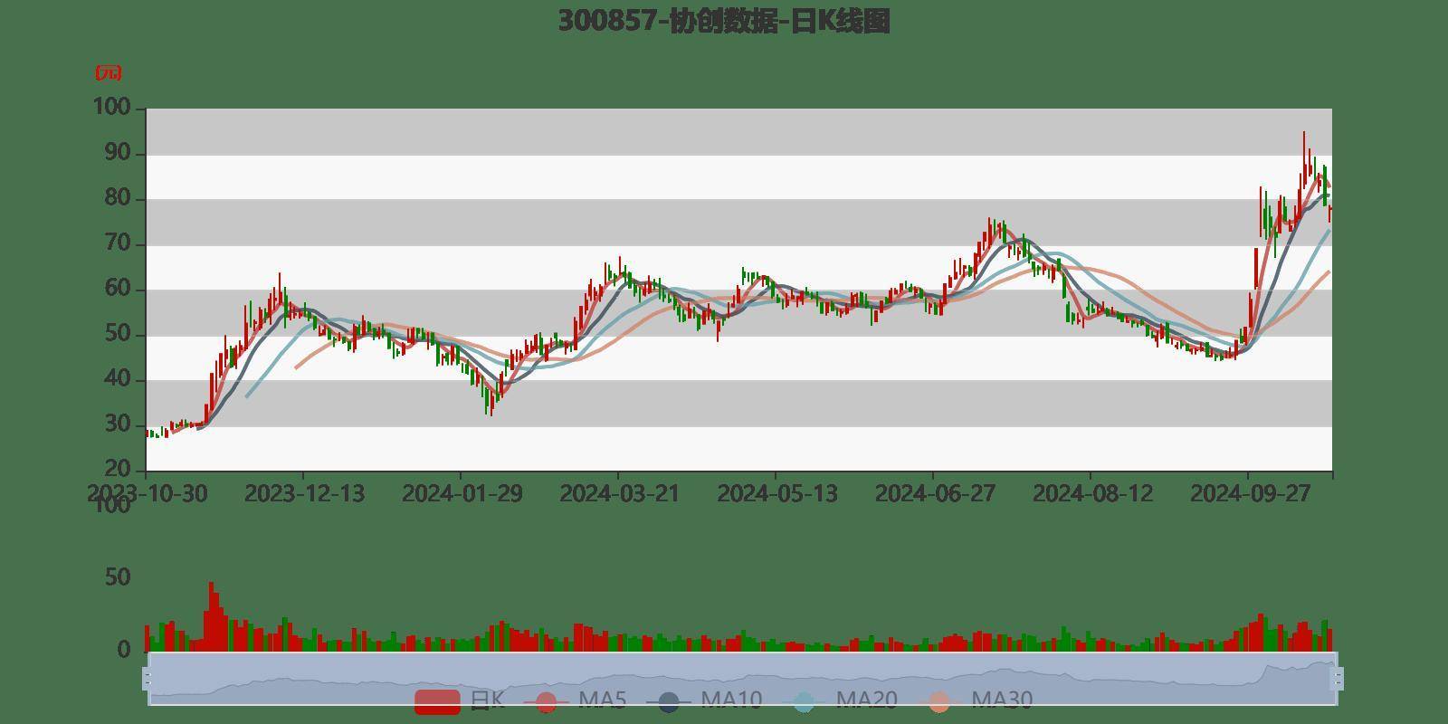 冰糀灬楼茱 第4页