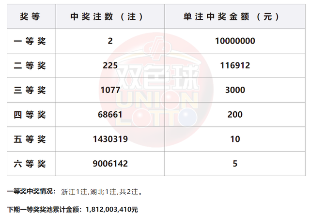 2024年新奥门天天开彩,精细方案实施_基础版89.469