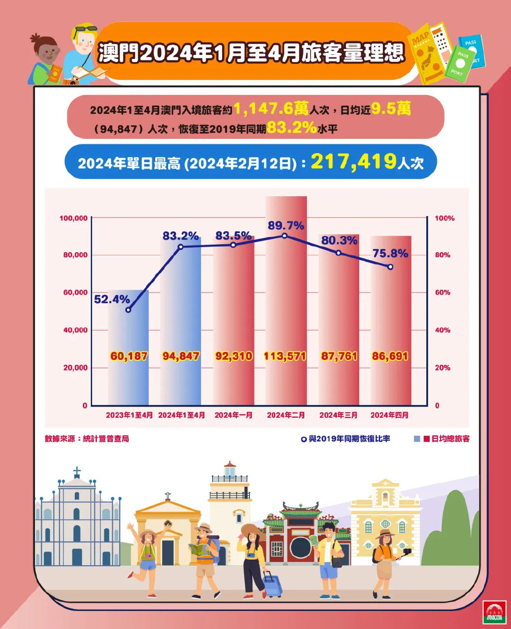 2024新澳门正版免费资木车,实践性策略实施_Q66.279