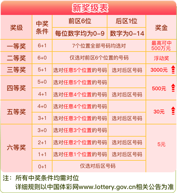 新澳门今晚开奖结果+开奖,可靠操作方案_挑战款68.258