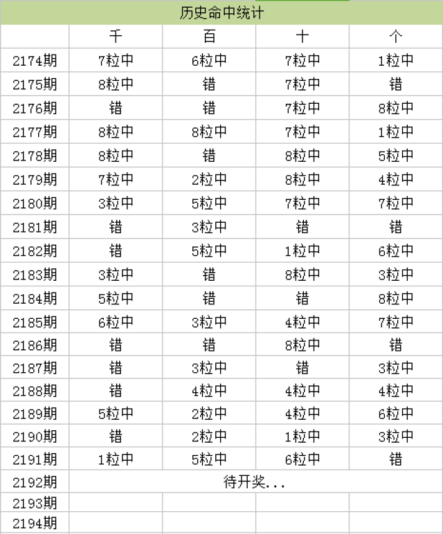 118开奖站一一澳门,数据资料解释落实_理财版88.93