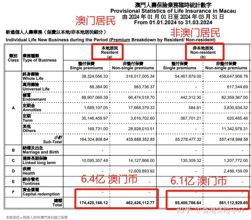 澳门王中王100%的资料2024年,安全性执行策略_Mixed16.467