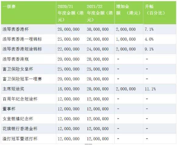 2024年香港资料免费大全,专家观点说明_PalmOS66.830