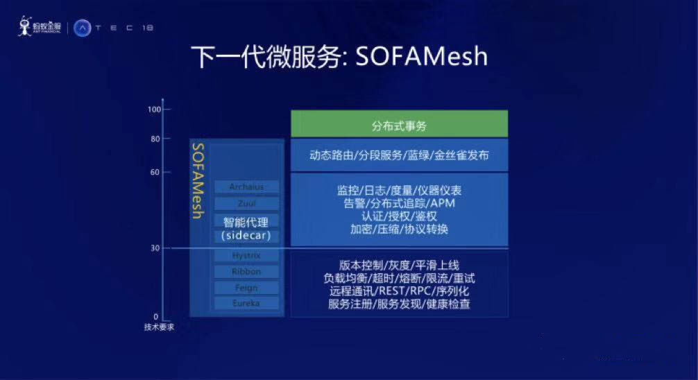 新澳2024正版资料免费公开,衡量解答解释落实_WearOS72.311