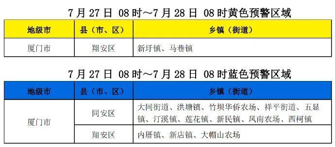 纠心地疼。 第3页