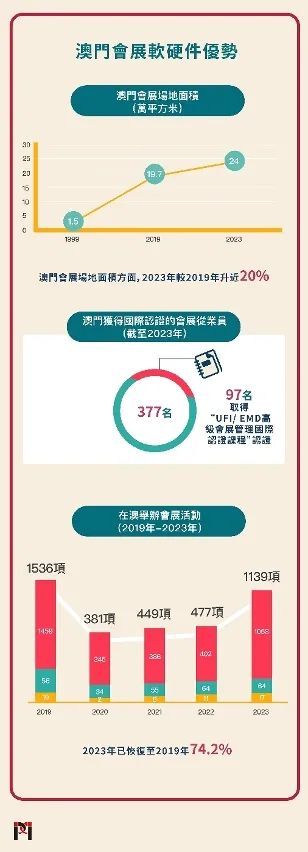 澳门最精准正最精准龙门,新兴技术推进策略_安卓款27.675