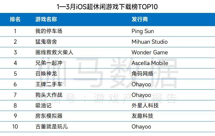 新澳天天彩免费资料大全查询,深层数据执行策略_HT62.681