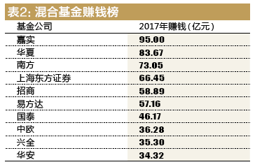 澳门王中王100%期期中一期,实地解答解释定义_黄金版84.764