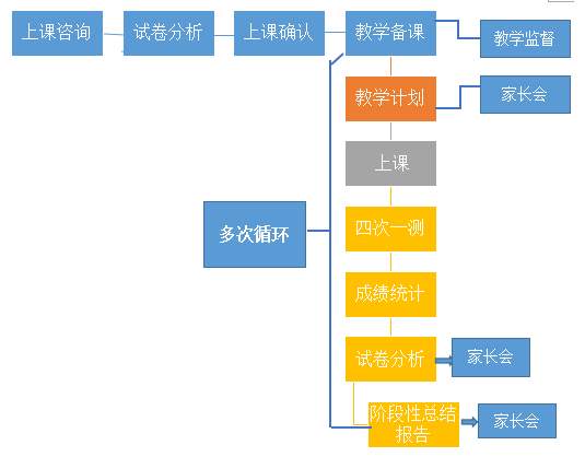 新奥精准资料免费大全,创新性方案设计_pack20.619