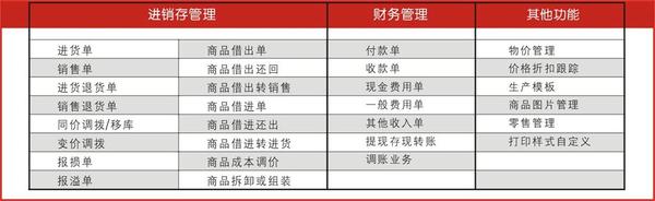 管家婆一肖一码100%准确一,综合性计划定义评估_豪华款36.375