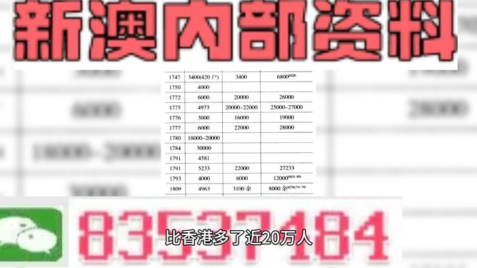 新澳精准资料免费提供,全面计划执行_探索版79.619