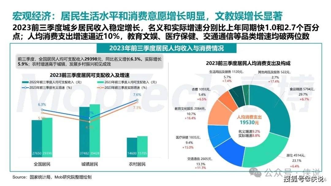 新澳2024最新资料大全,数据解析设计导向_基础版77.96