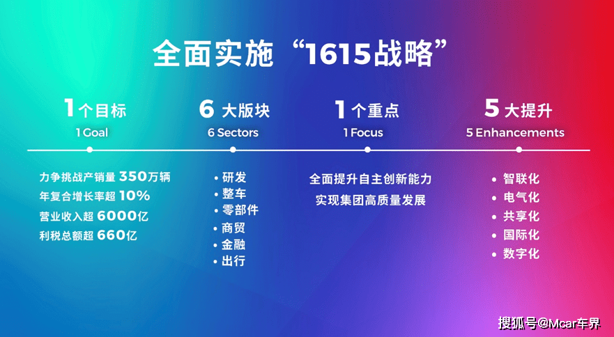 澳门一码一肖100准吗,整体规划执行讲解_户外版15.97