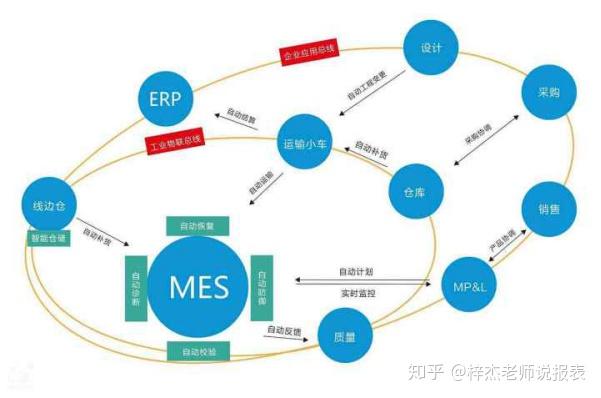 新澳精准资料免费提供353期,全面解析数据执行_交互版159.983