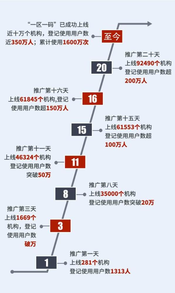 澳门一码一肖一特一中直播,持久性计划实施_Holo82.420