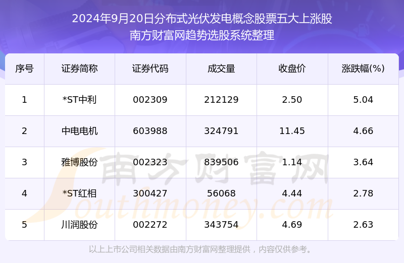 沐栀凝 第4页