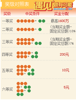 亡魂 第4页