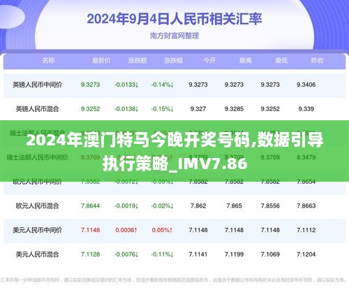 2024澳门今晚开特马开什么,精细化评估解析_LE版48.350