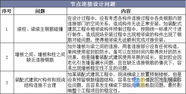 新澳天天开奖资料大全三中三,全面设计执行方案_AR27.125