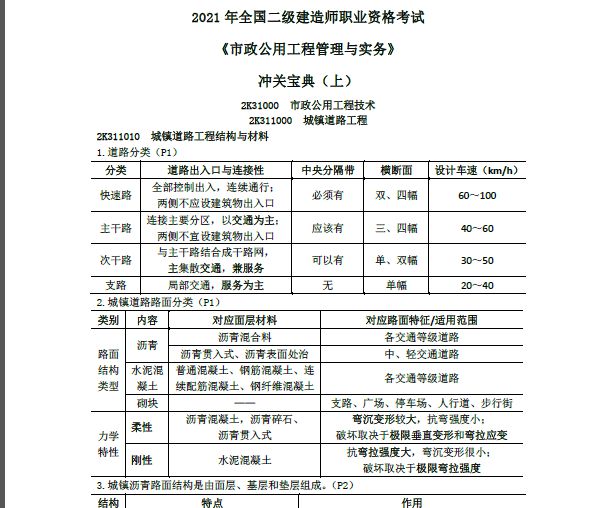 2024港澳宝典免费资料,涵盖了广泛的解释落实方法_Superior75.949