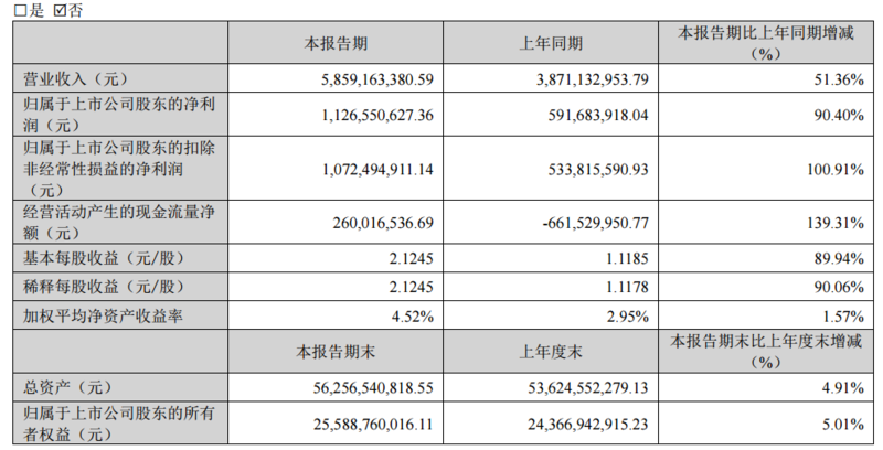 新奥2024免费资料公开,广泛解析方法评估_进阶款55.67