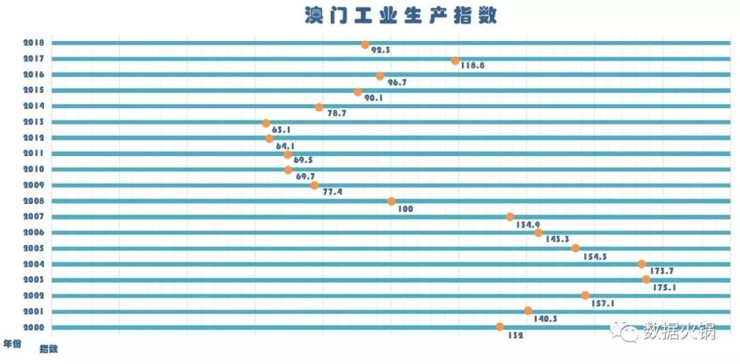 新澳门历史开奖记录查询汇总,深入执行数据应用_试用版19.259