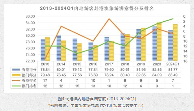 澳门今晚必开一肖一特,多元化方案执行策略_N版64.128