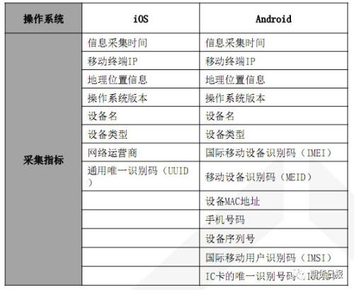 2024澳门码今晚开奖记录,资源整合策略实施_复古版55.114