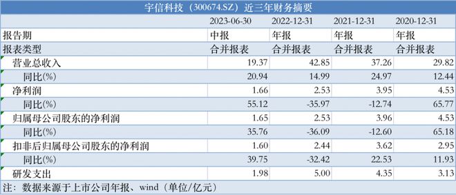 新澳门天天彩2024年全年资料,专业解析评估_XT90.259