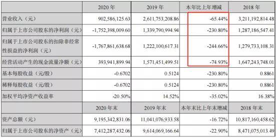 新澳2024最新资料24码｜全面解读说明