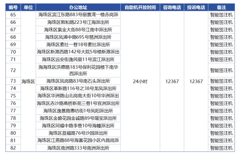 新澳门开奖结果+开奖结果｜全面解读说明