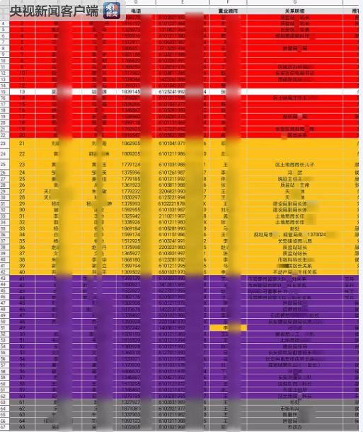 新澳门2024摇号记录查询｜全面解读说明