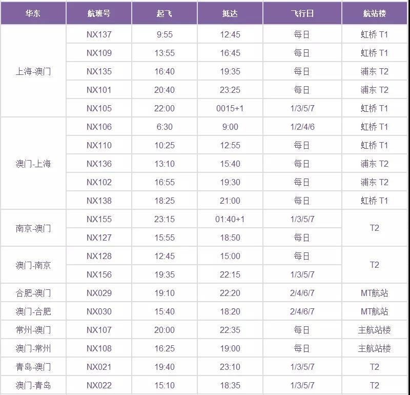 今晚澳门码特开什么号码｜全面解读说明