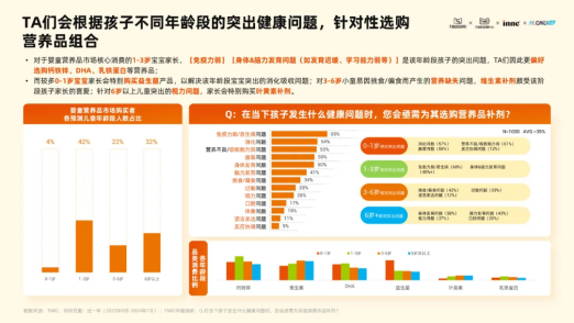 2024新澳开奖生肖走势｜全面解读说明