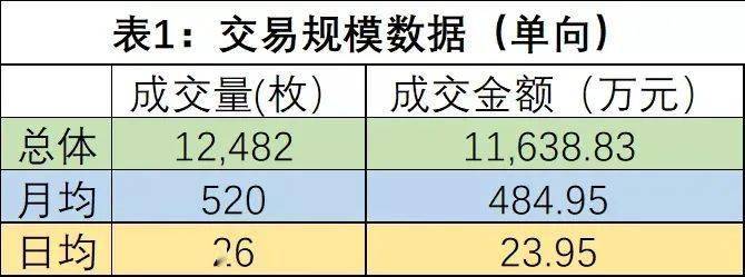 澳门今晚开奖结果号码｜全面解读说明