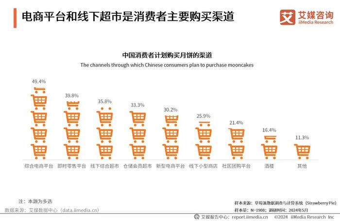 2024年澳门精准免费大全｜全面解读说明