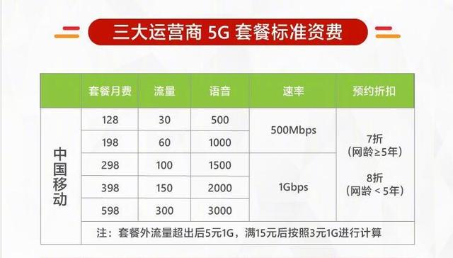 新澳门一码一码100准确｜全面解读说明