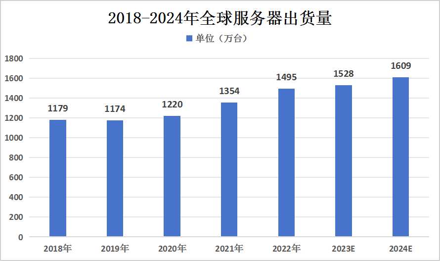 新2024年澳门开奖结果｜全面解读说明