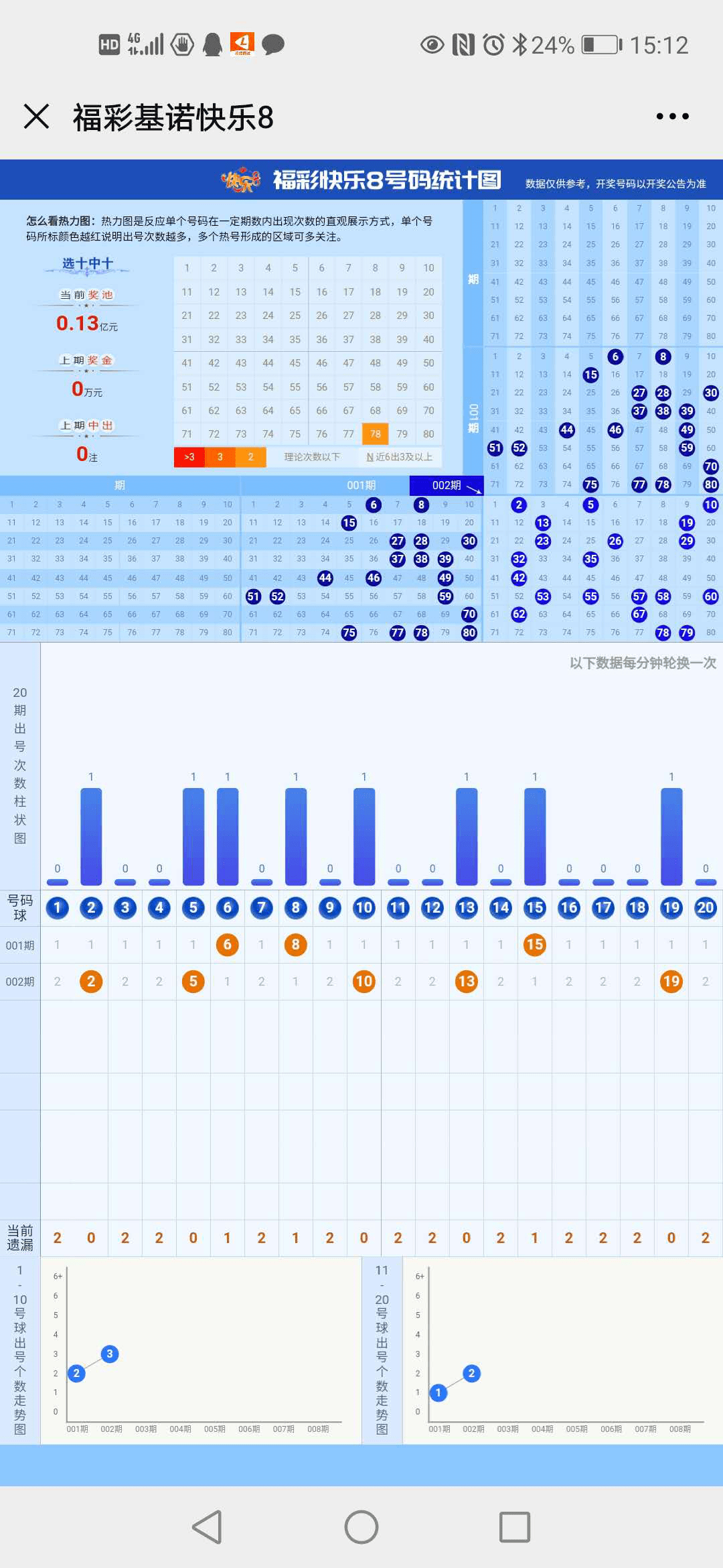 六和彩开码资料2024开奖结果香港｜全面解读说明