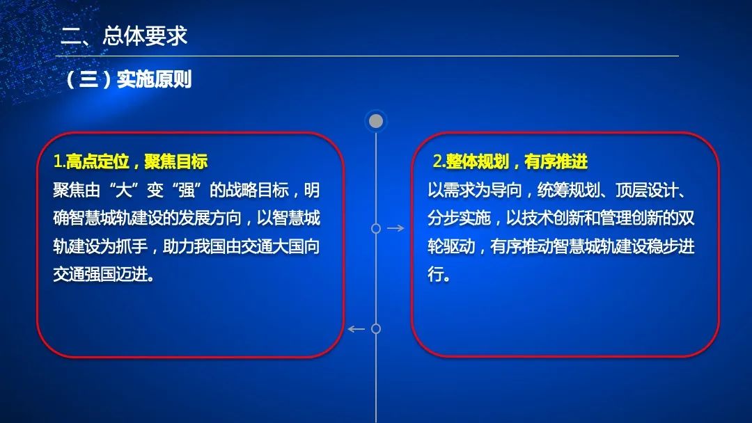 新澳天天开奖资料大全1052期｜全面解读说明