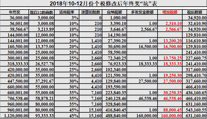 新澳天天开奖资料大全最新｜全面解读说明