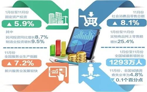 新奥长期免费资料大全,深层数据执行设计_S44.373