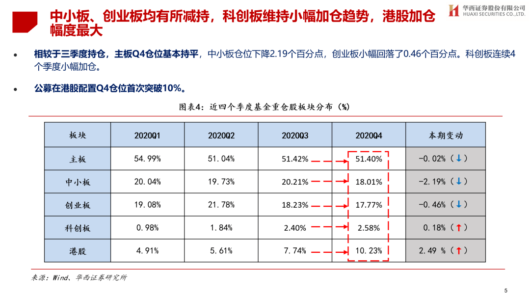 今日香港6合和彩开奖结果查询,创新落实方案剖析_Mixed55.831